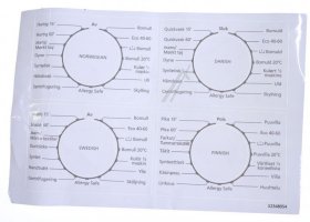 Panel - Program Label-nor-dan-swe-fin_t Duvet [Vestel]